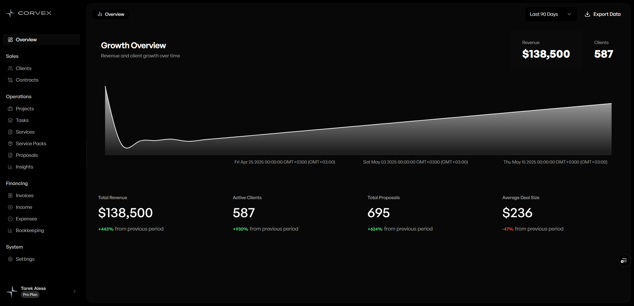 Client Portal